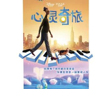 [2020]心灵奇旅Soul 动画电影下载[1080][4K]超清网盘资源观看
